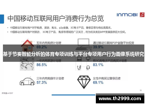 基于节奏智能分析的体育专项训练与平台专项用户行为画像系统研究